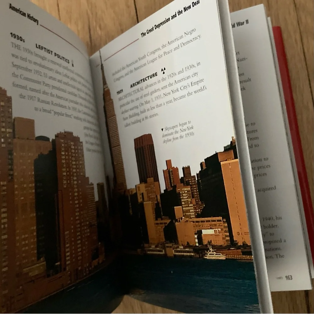 Vintage Book: A DEMPSEY PARR MICROPEDIA “American History” Copyright 1999